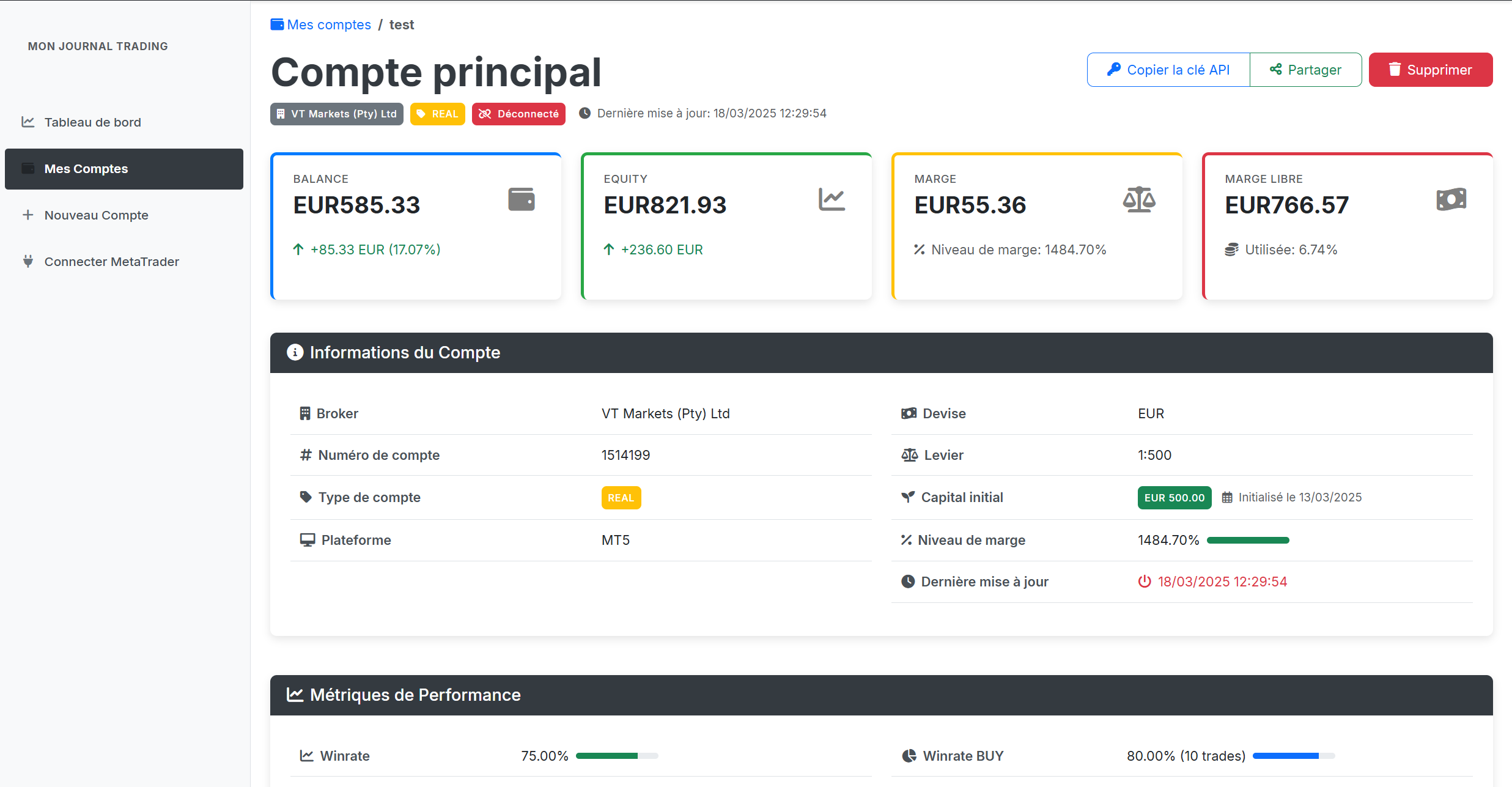 Tableau de bord du Journal de Trading